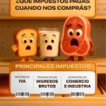 Nicolle Pisani Claro Economista Jefe de FADA