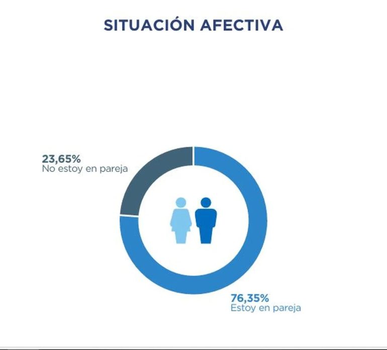 Nicolás González Perejamo- Director Consultora Demokratia