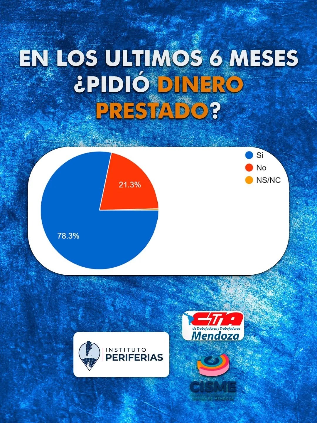 Fondo